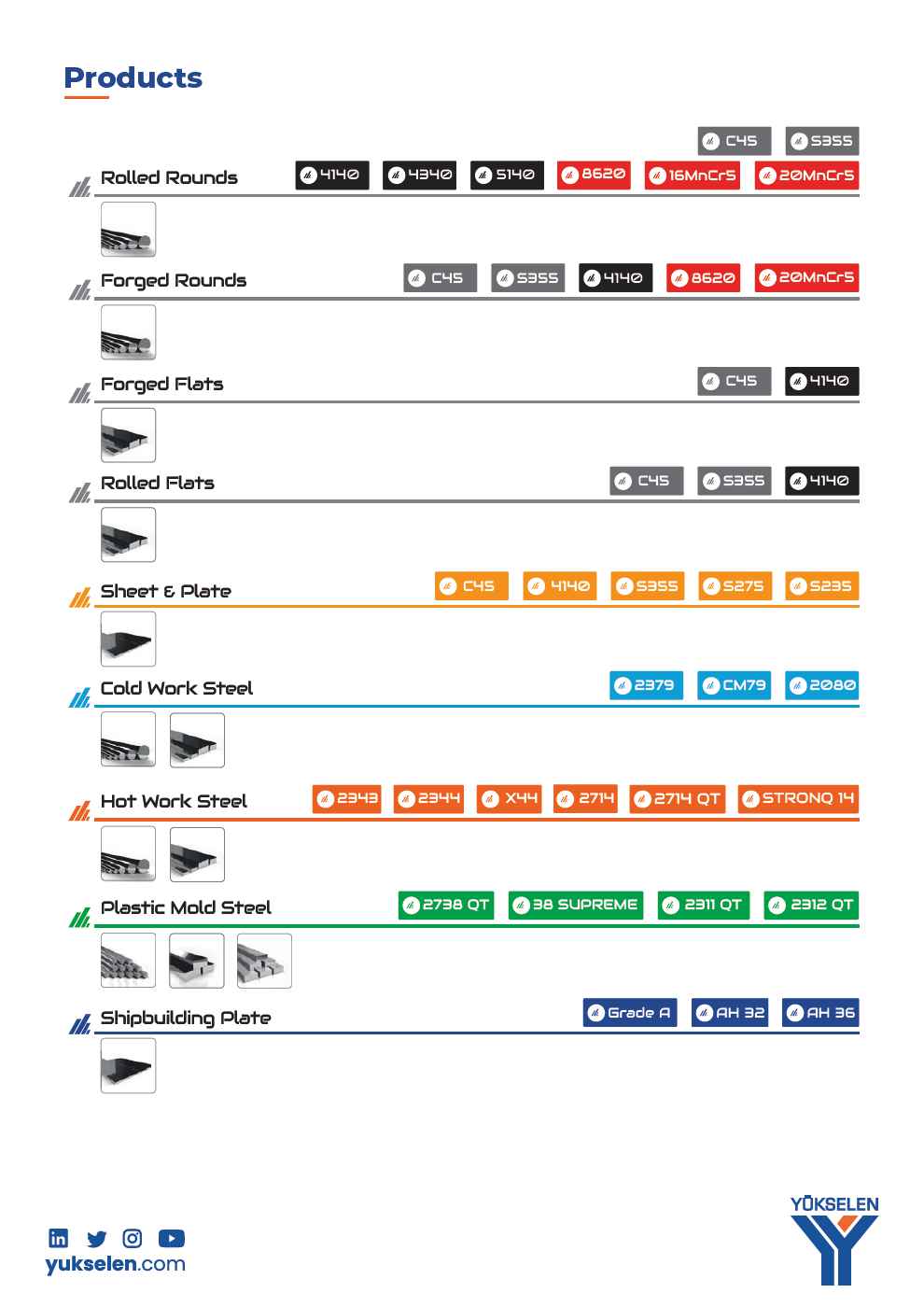 YUKSELEN Product Range