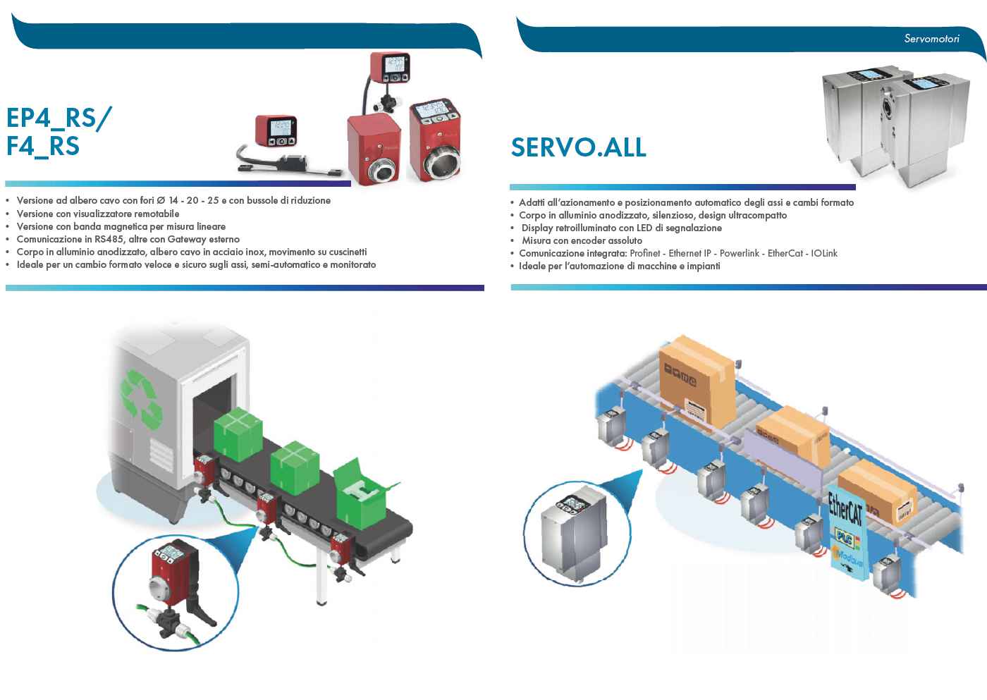 Indicatori programmabili con interfaccia seriale e Servomotori