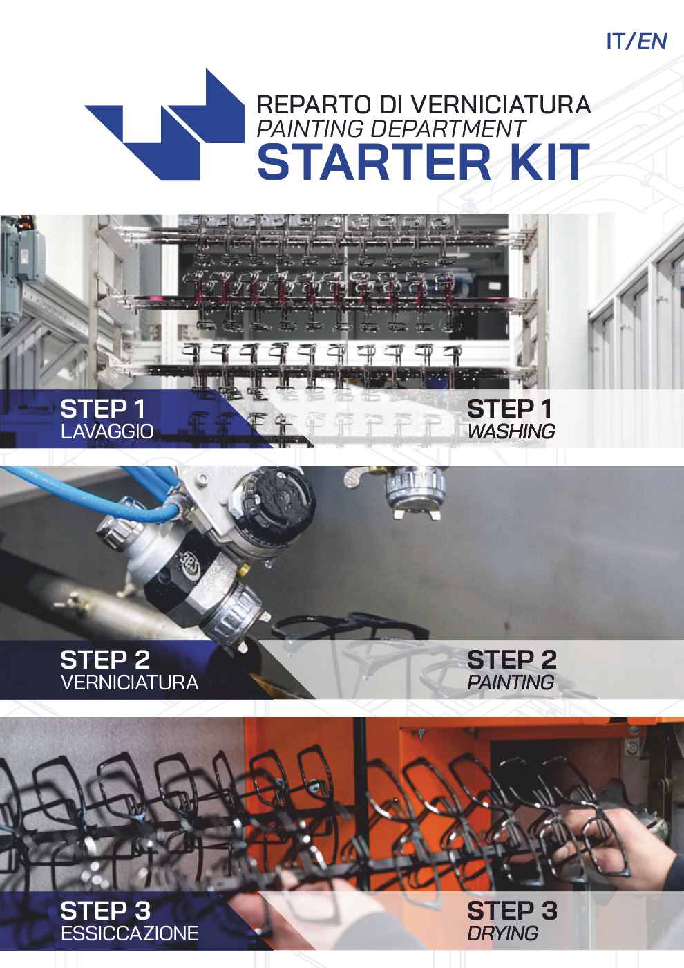 Starter Kit verniciatura