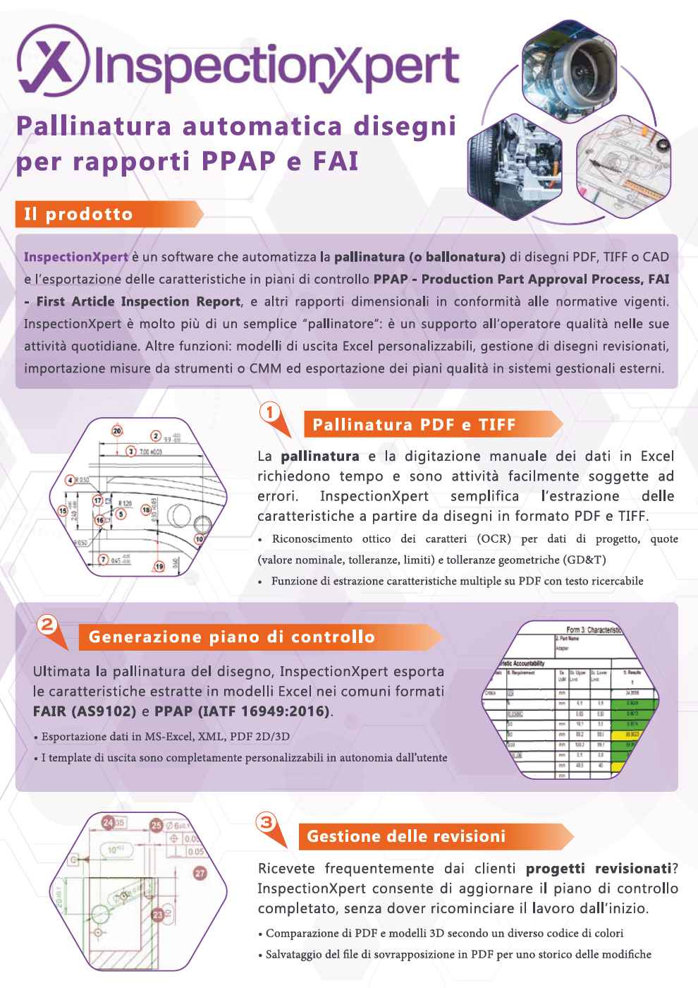 Software pallinatura disegni, InspectionXpert