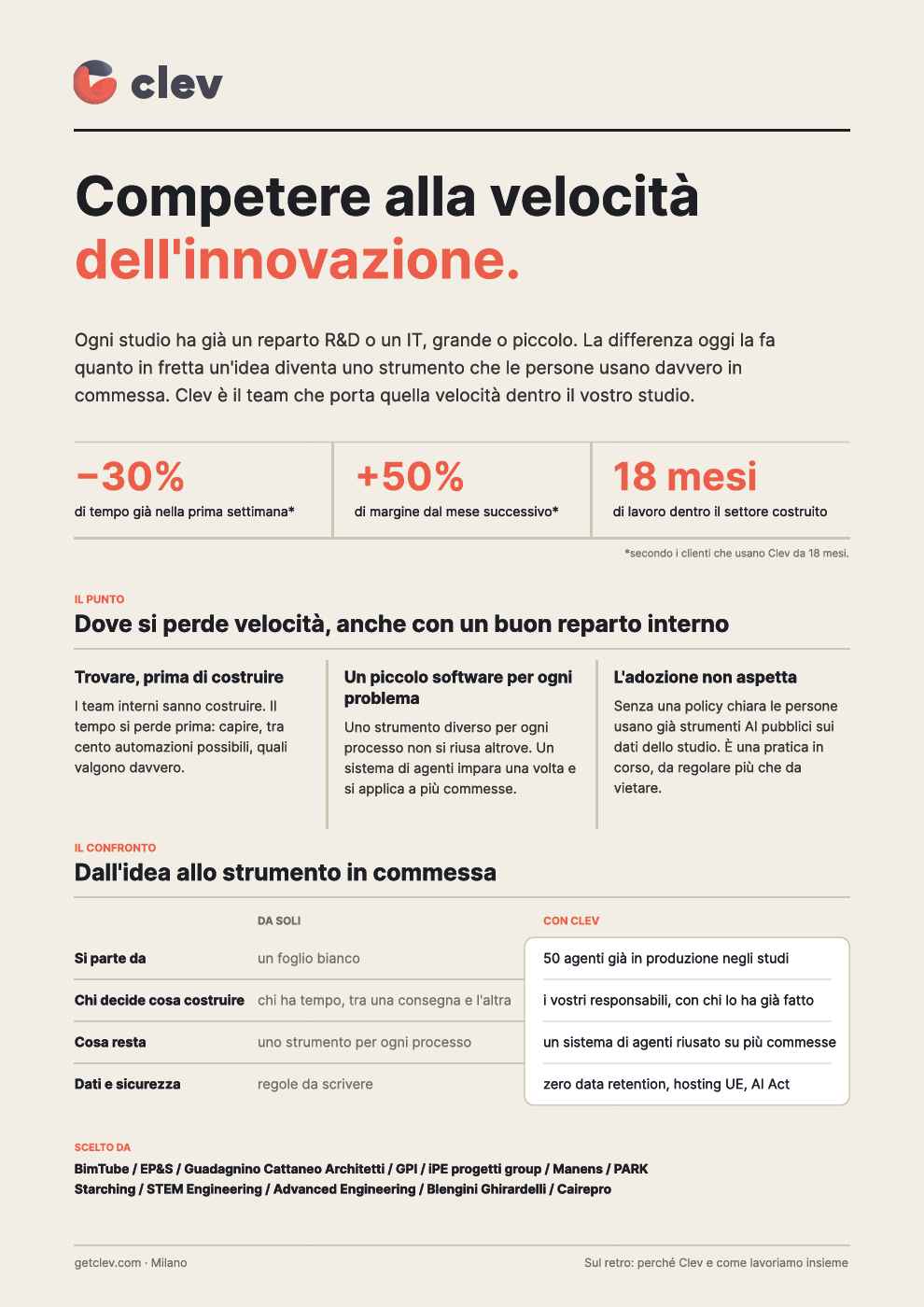 CLEV - Competere, alla velocità dell'innovazione