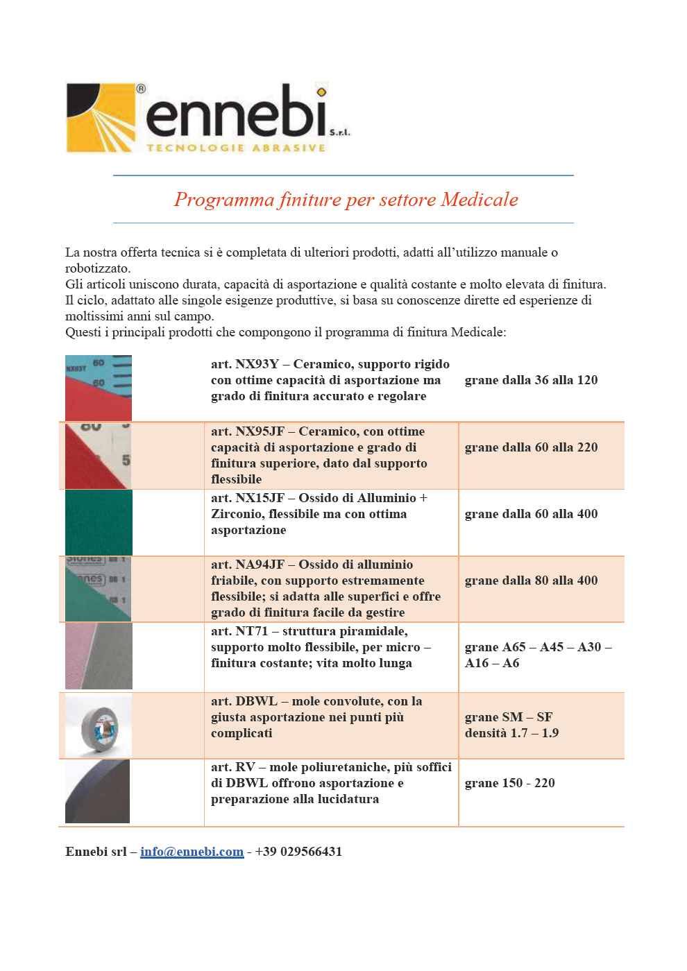 Programma finiture settore medicale