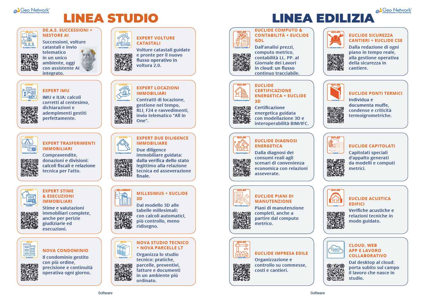 Catalogo Prodotti Geo Network s.r.l.