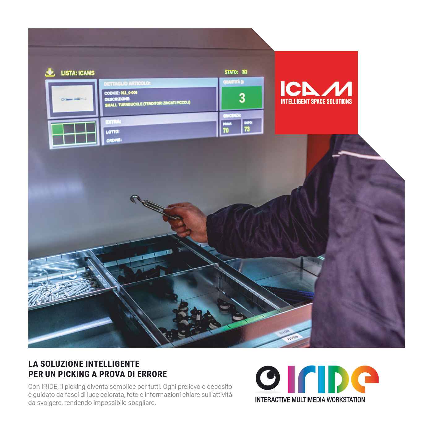 ICAM - IRIDE, il sistema di gestione e controllo