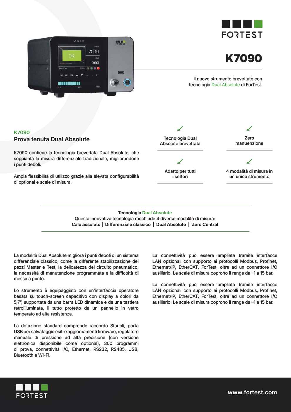 Strumento multifunzione Dual Absolute K7090