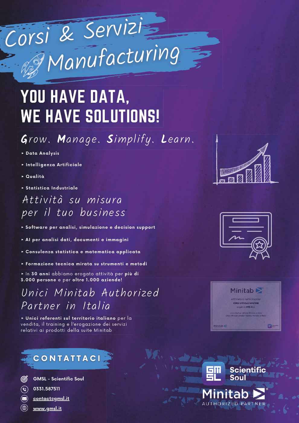 Statistica industriale, analisi Dati, qualità – formazione e consulenza