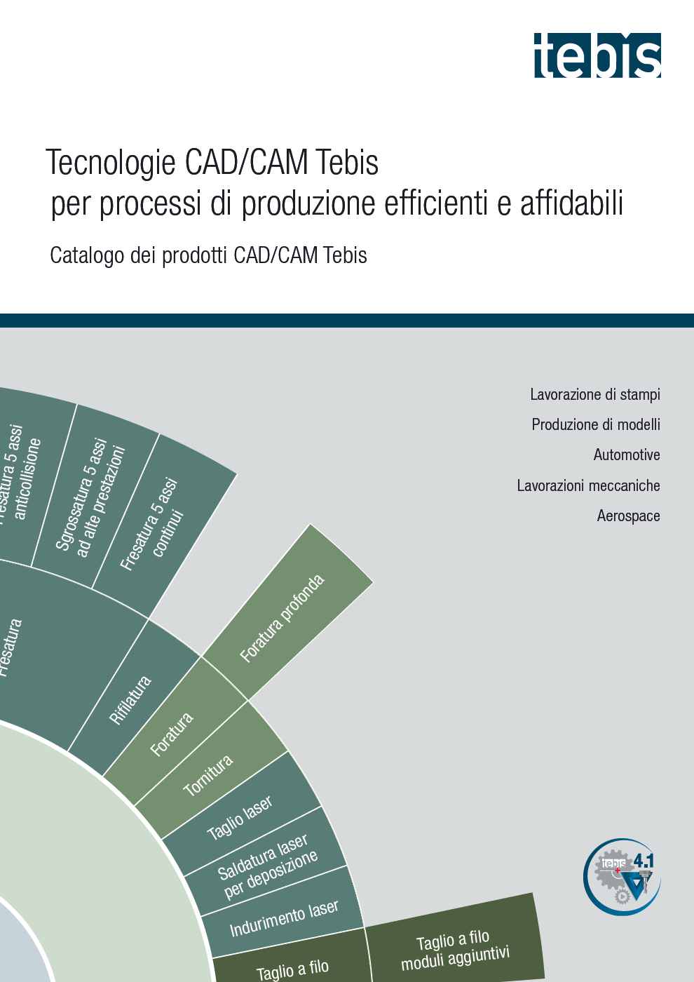 Tecnologie CAD/CAM Tebis per processi di produzione efficienti e affidabili