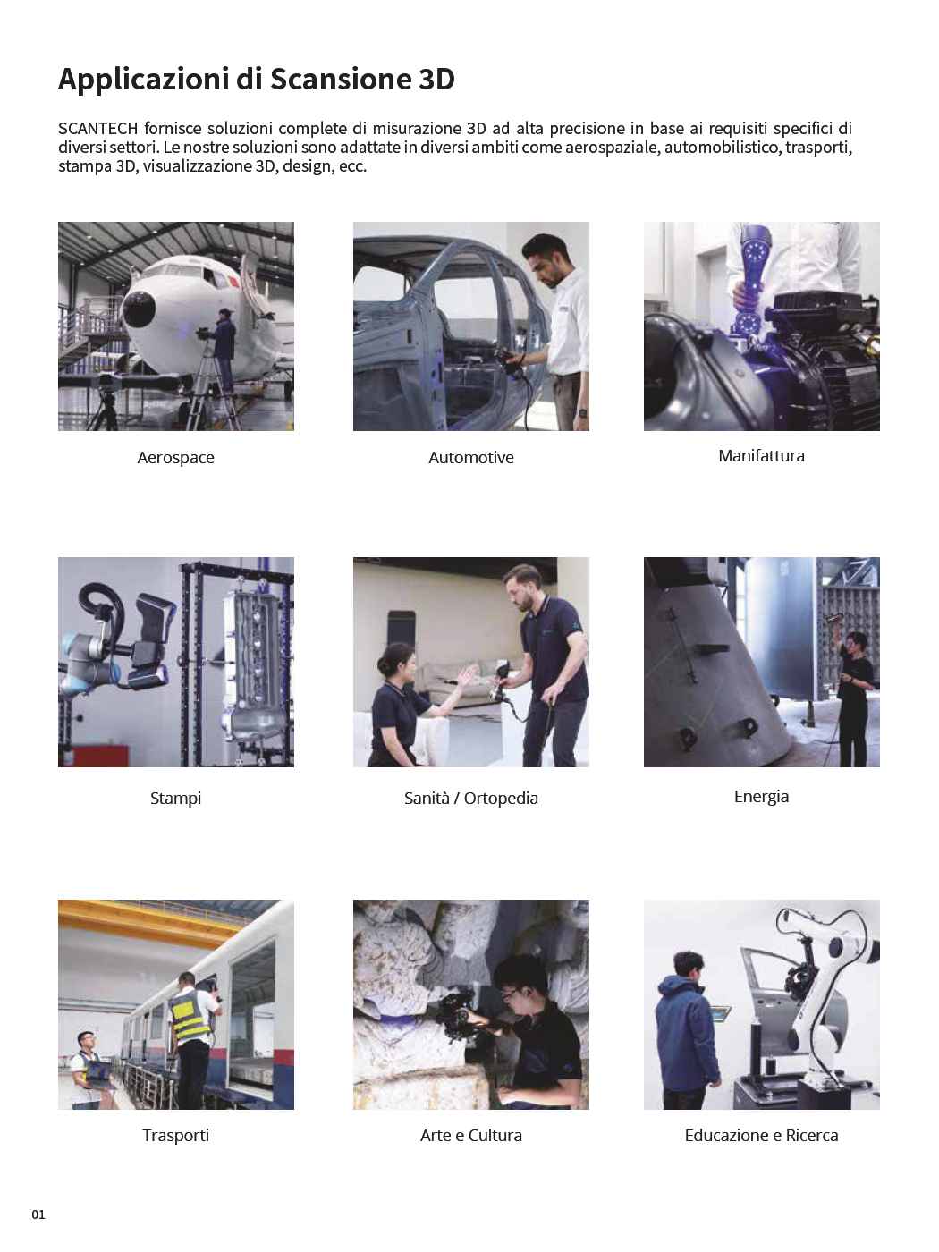 Applicazioni di Scansione 3D
