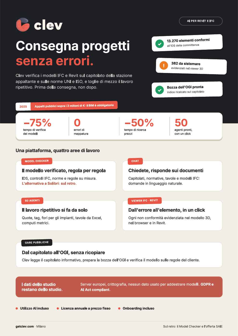 Clev software