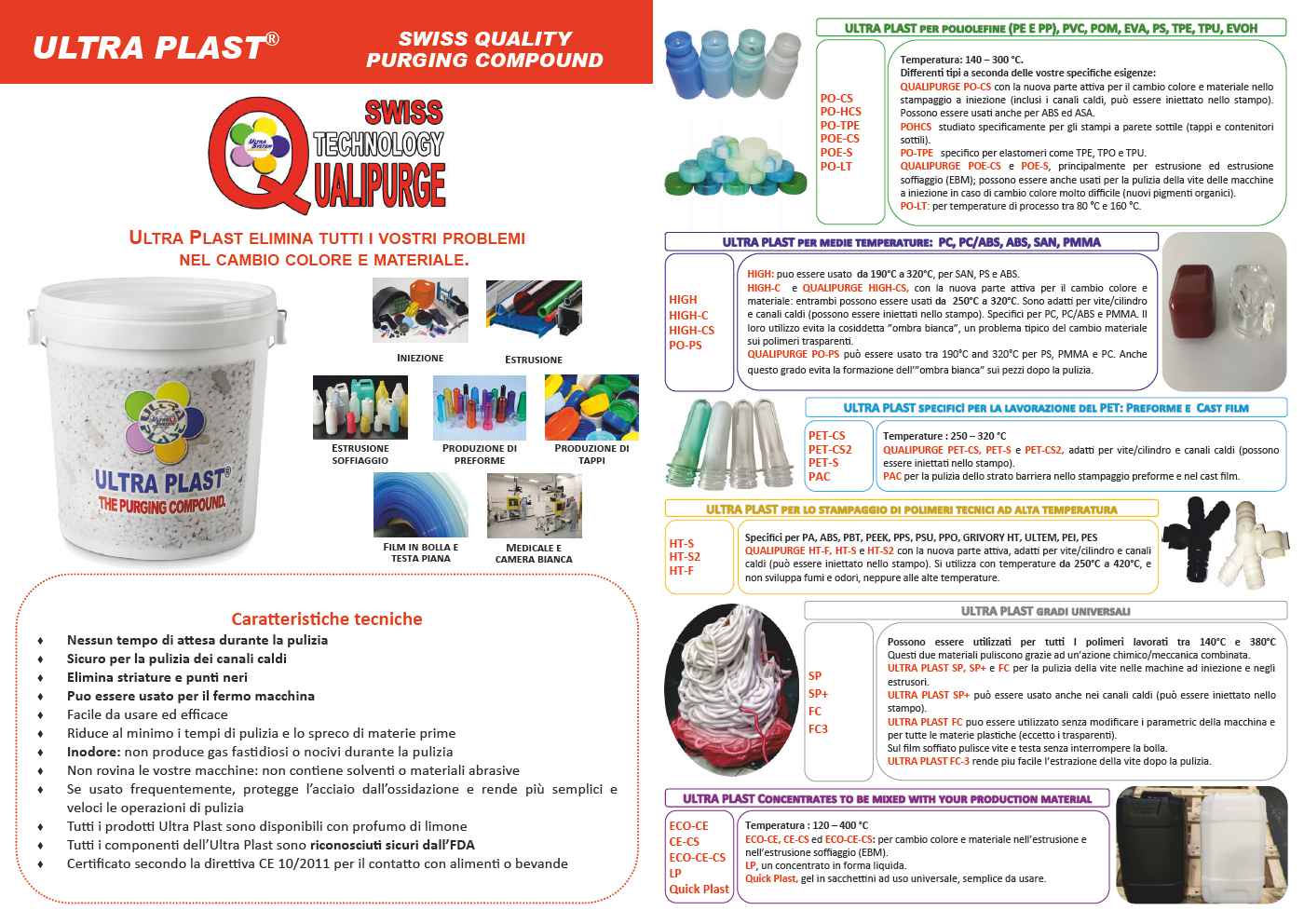 ULTRA PLAST - Materiali di purga/pulizia