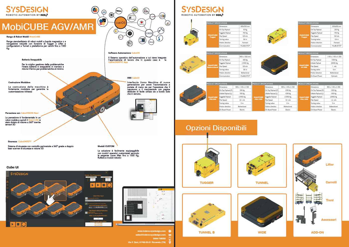 MobiCUBE