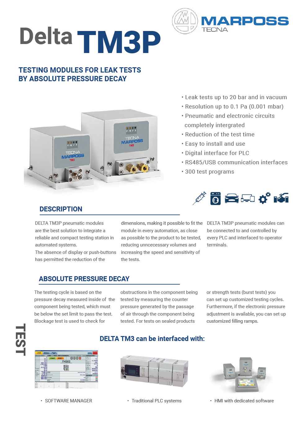 TM3 MODULI