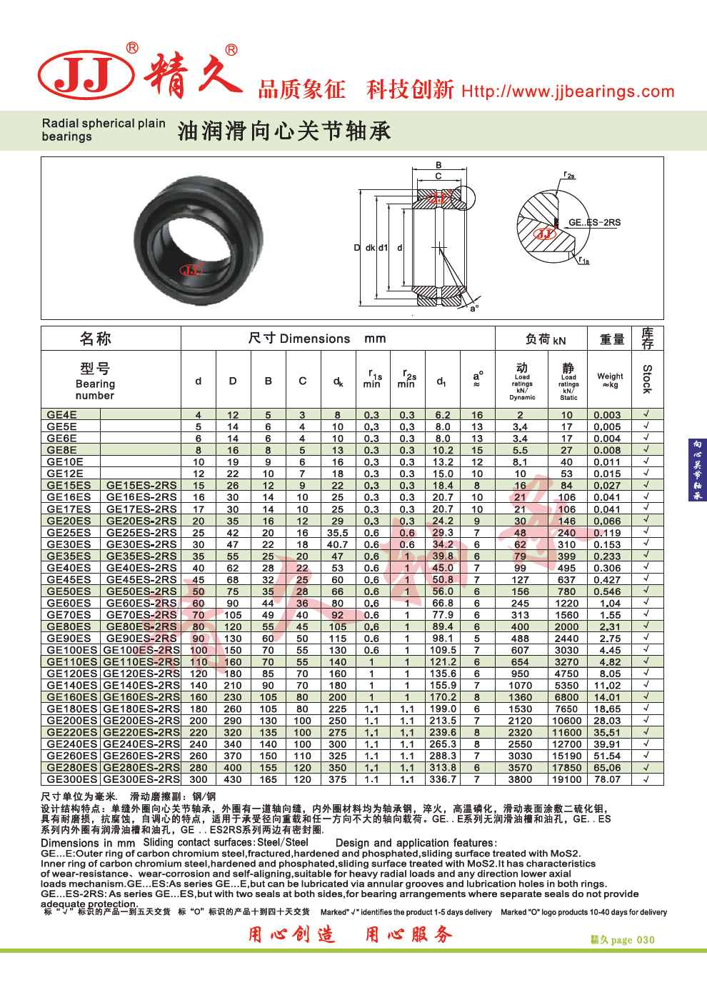 Radial spherical plain bearings