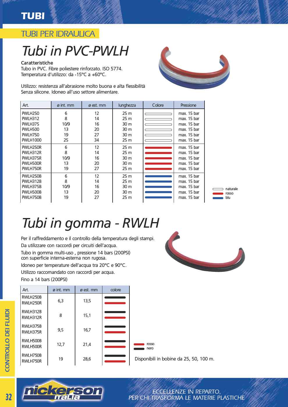 Tubi per temperature medio-basse