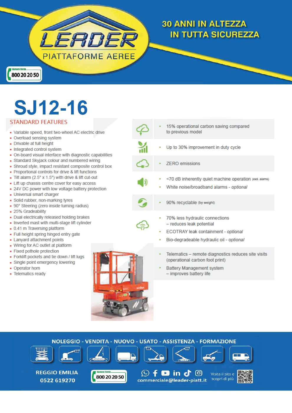 SKYJACK SJ16