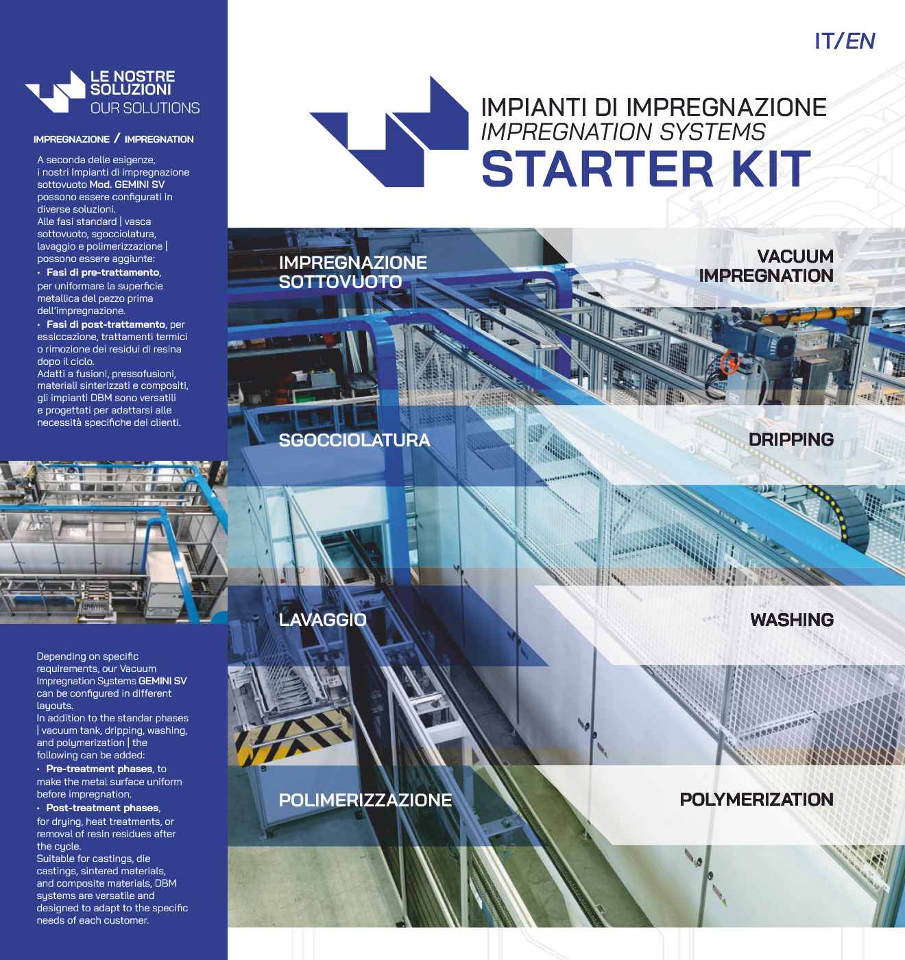 Starter Kit impregnazione