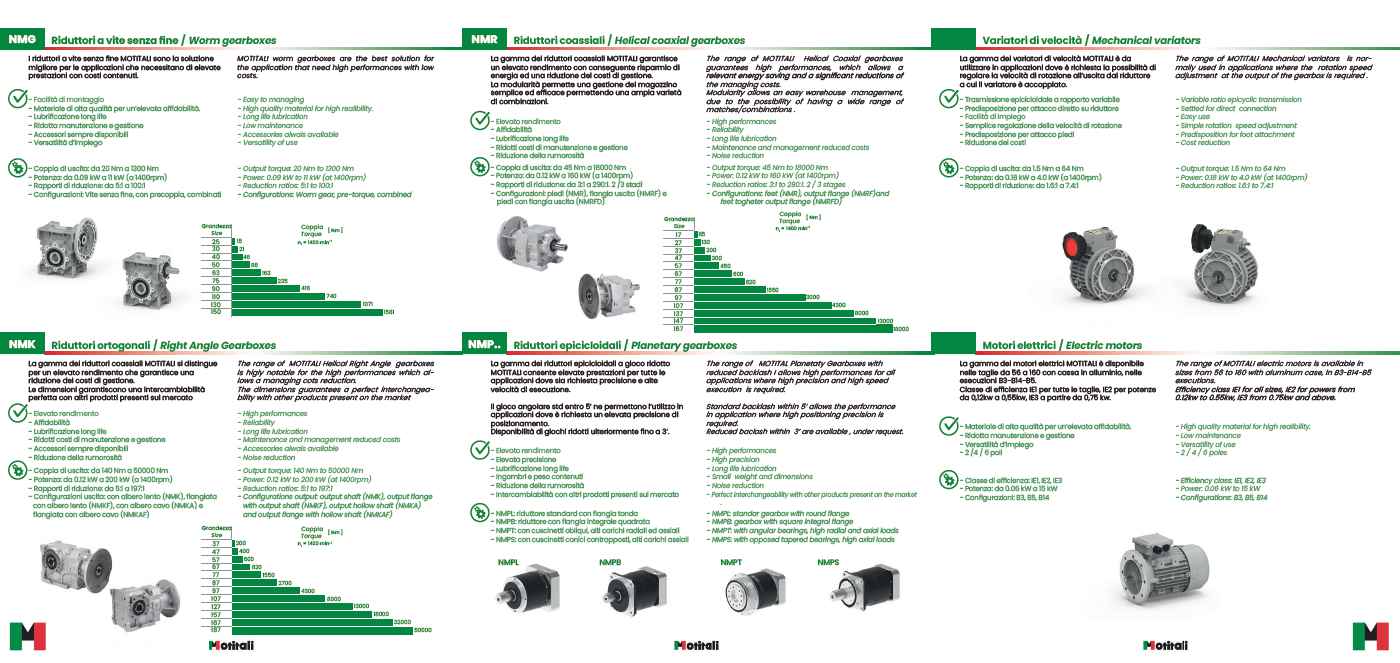 Brochure_Prodotti_MOTITALI