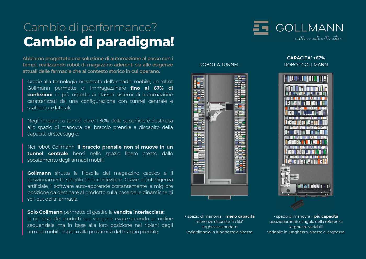 Automazione - Tabella comparativa