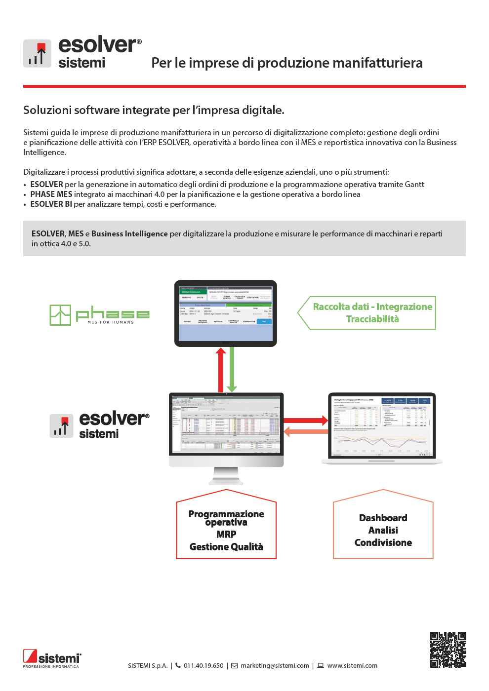 ESOLVER per la fabbrica digitale