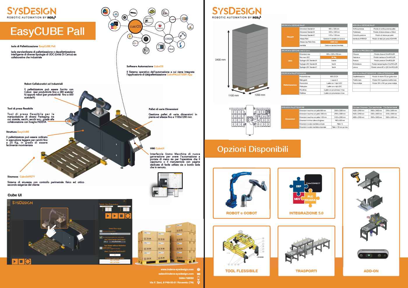 EasyCUBE Pall