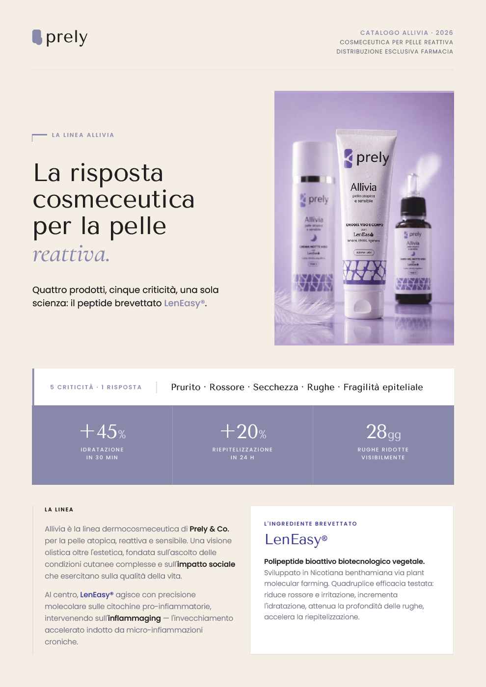 Allivia - La risposta cosmeceutica per la pelle reattiva.