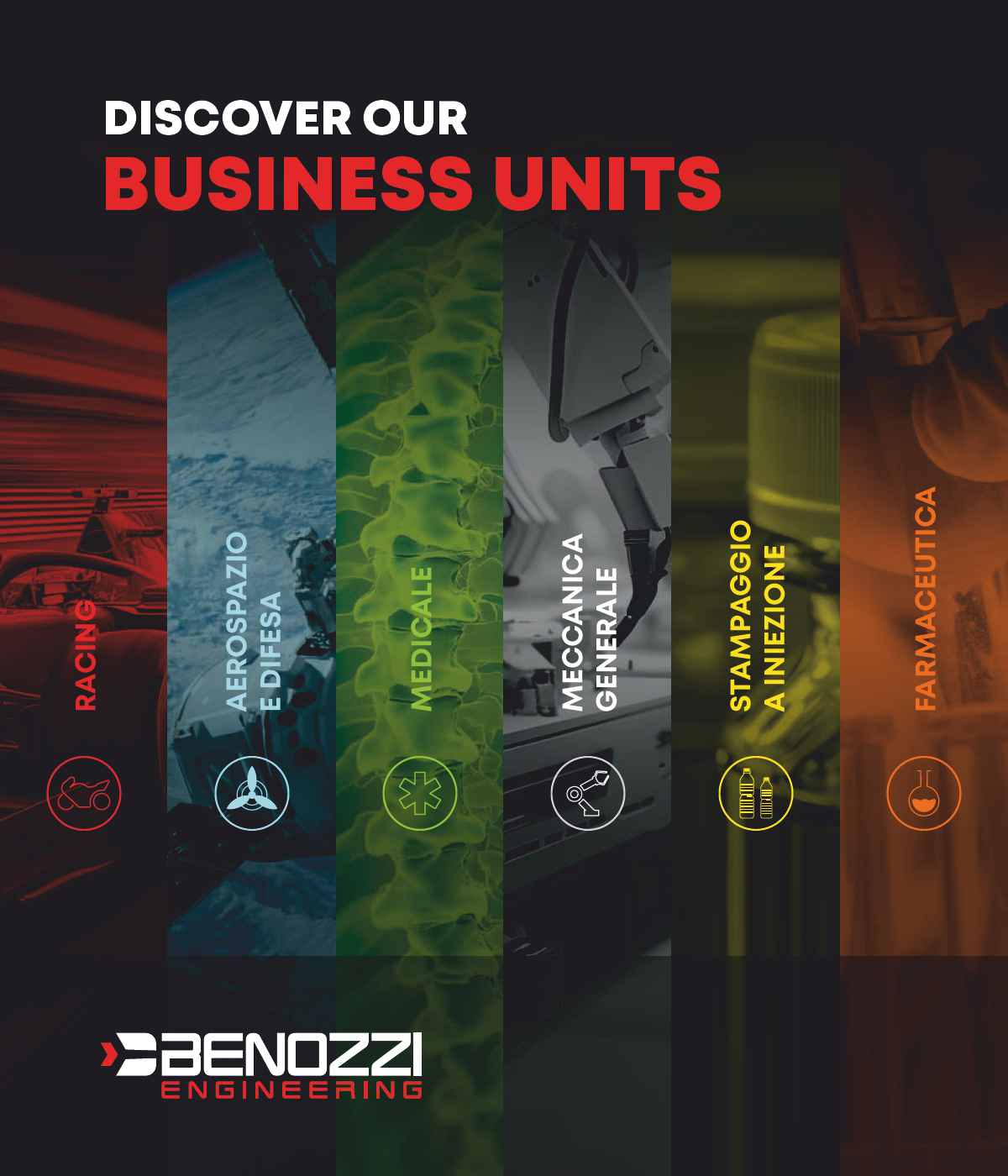 Scopri le nostre Business Units