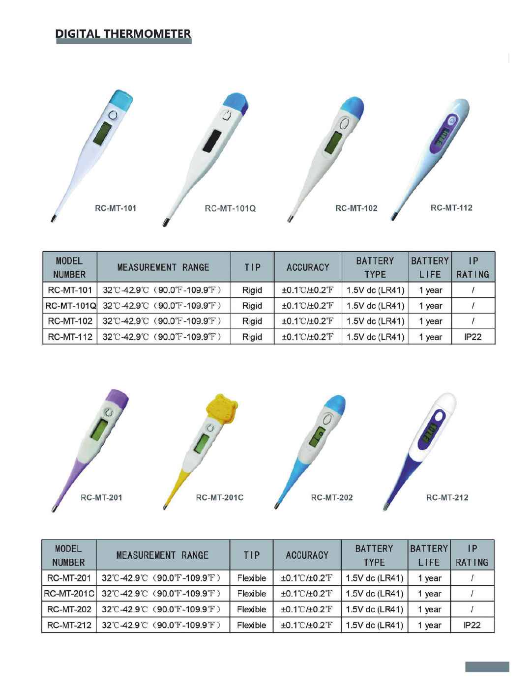 Digital Thermometer