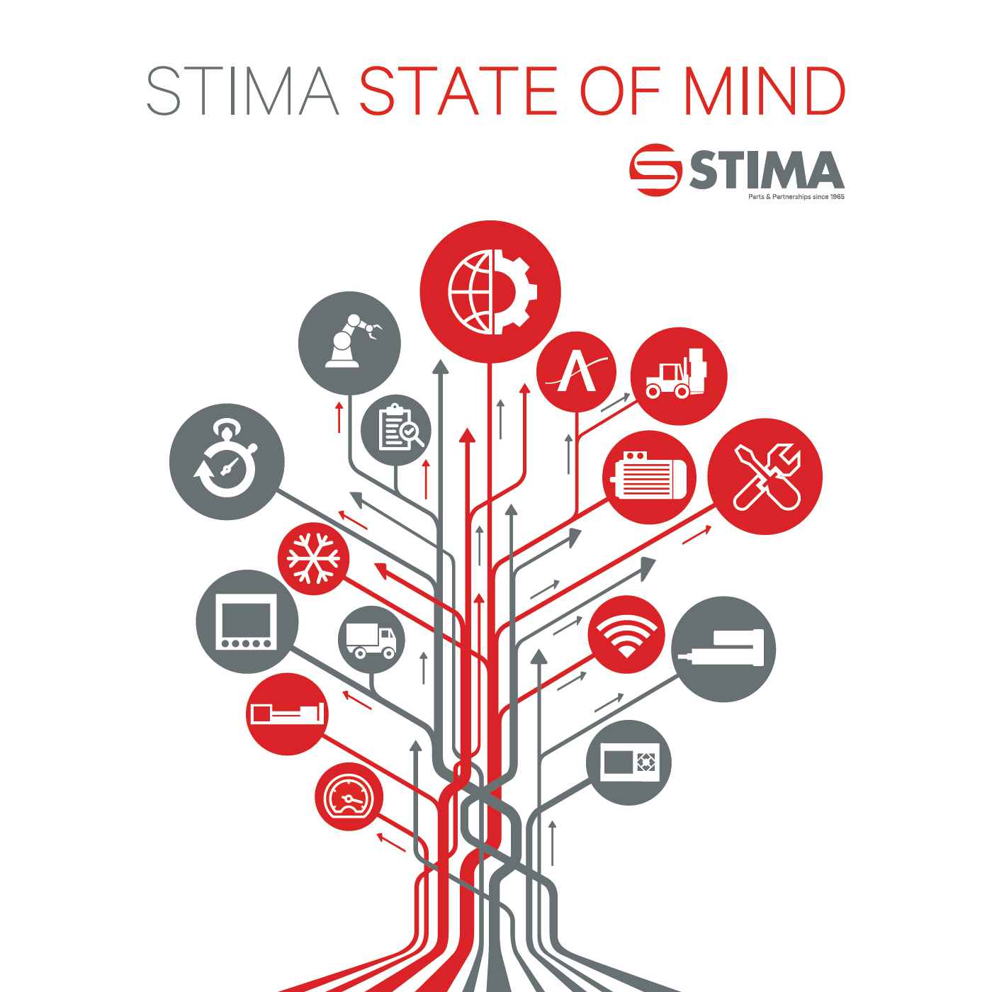 STIMA Company Profile