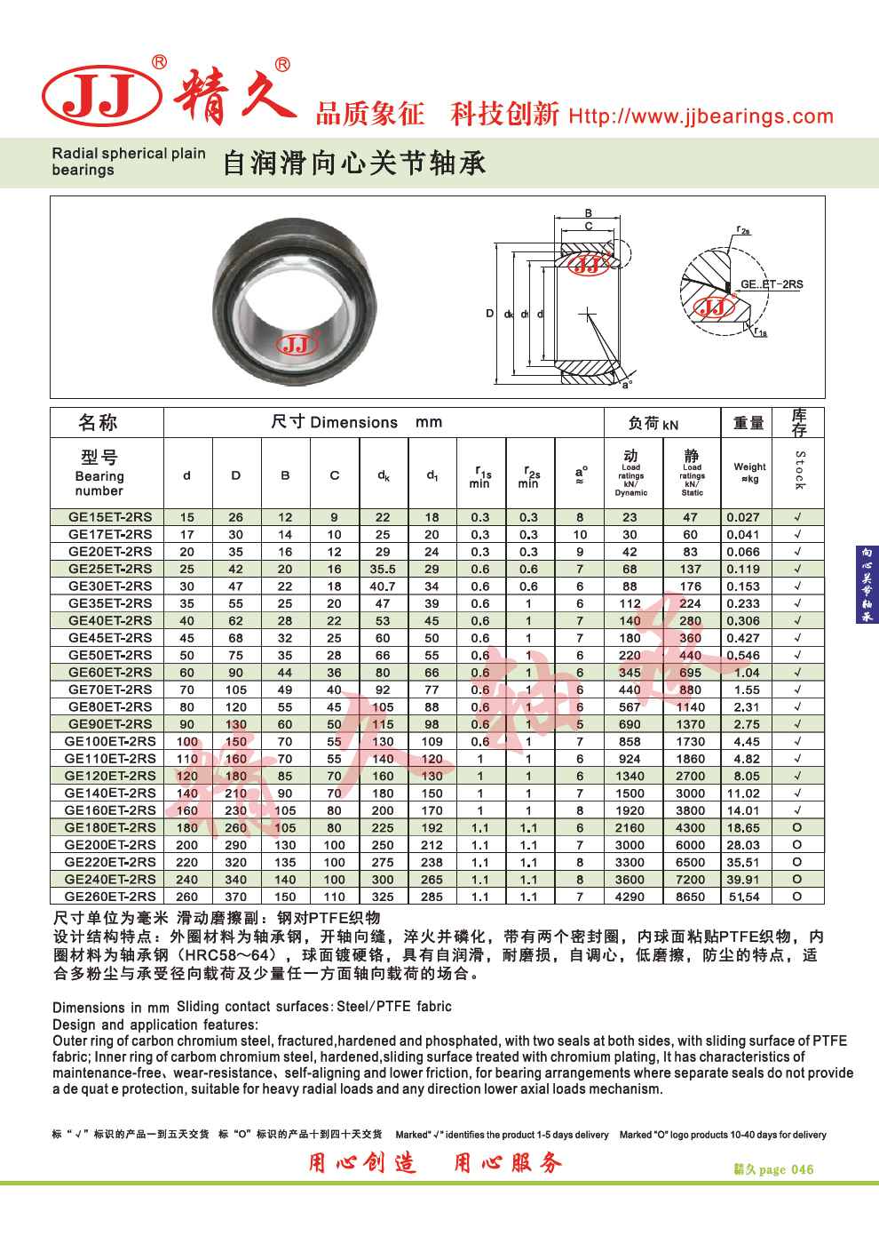Radial spherical plain bearings