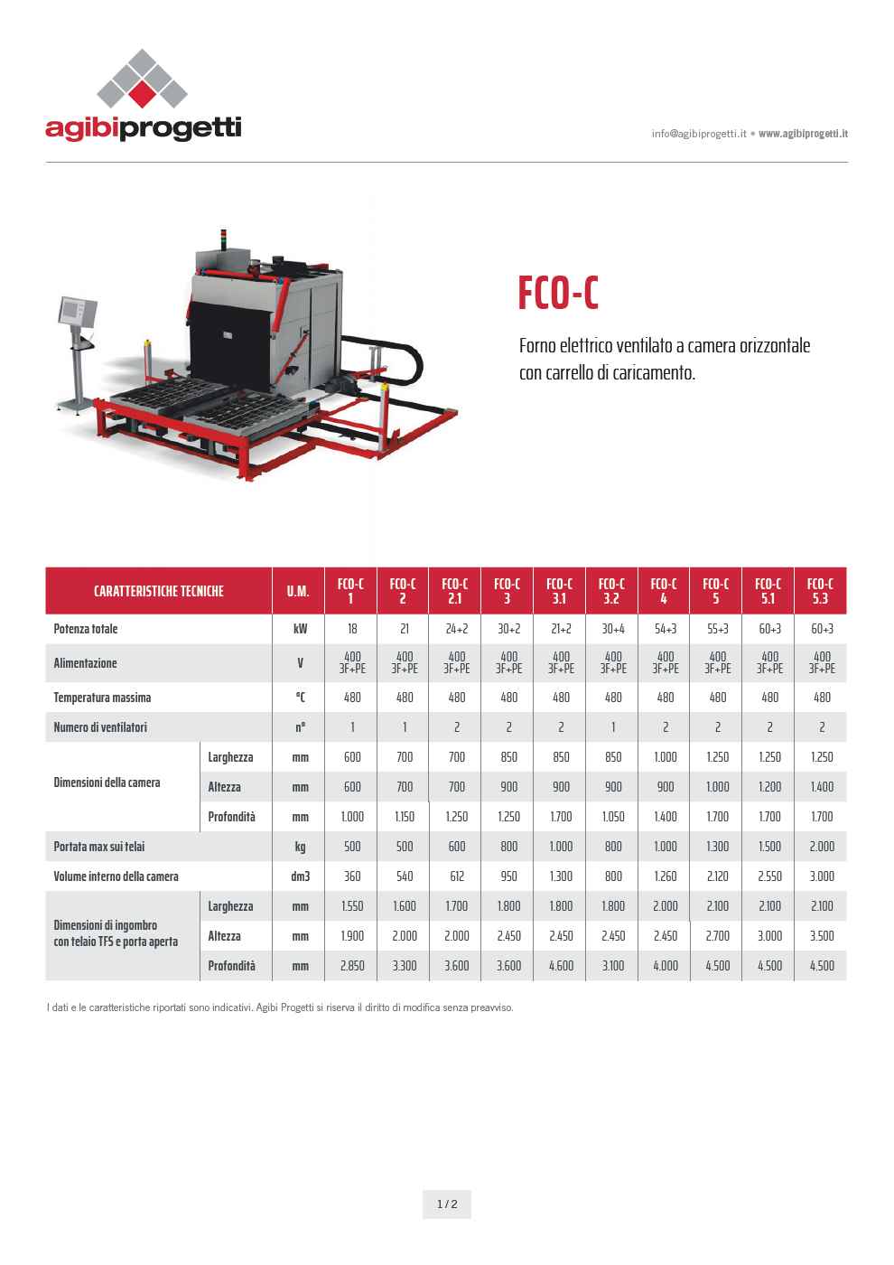 AGIBI PROGETTI FORNI A CAMERA