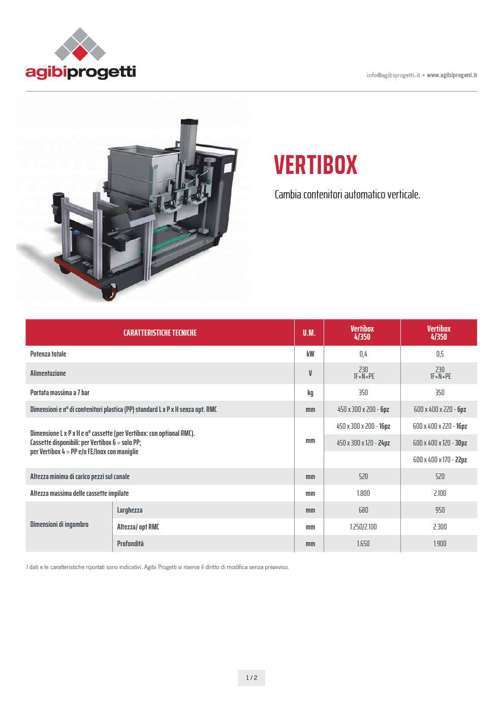 AGIBI PROGETTI LOTTIZZATORI