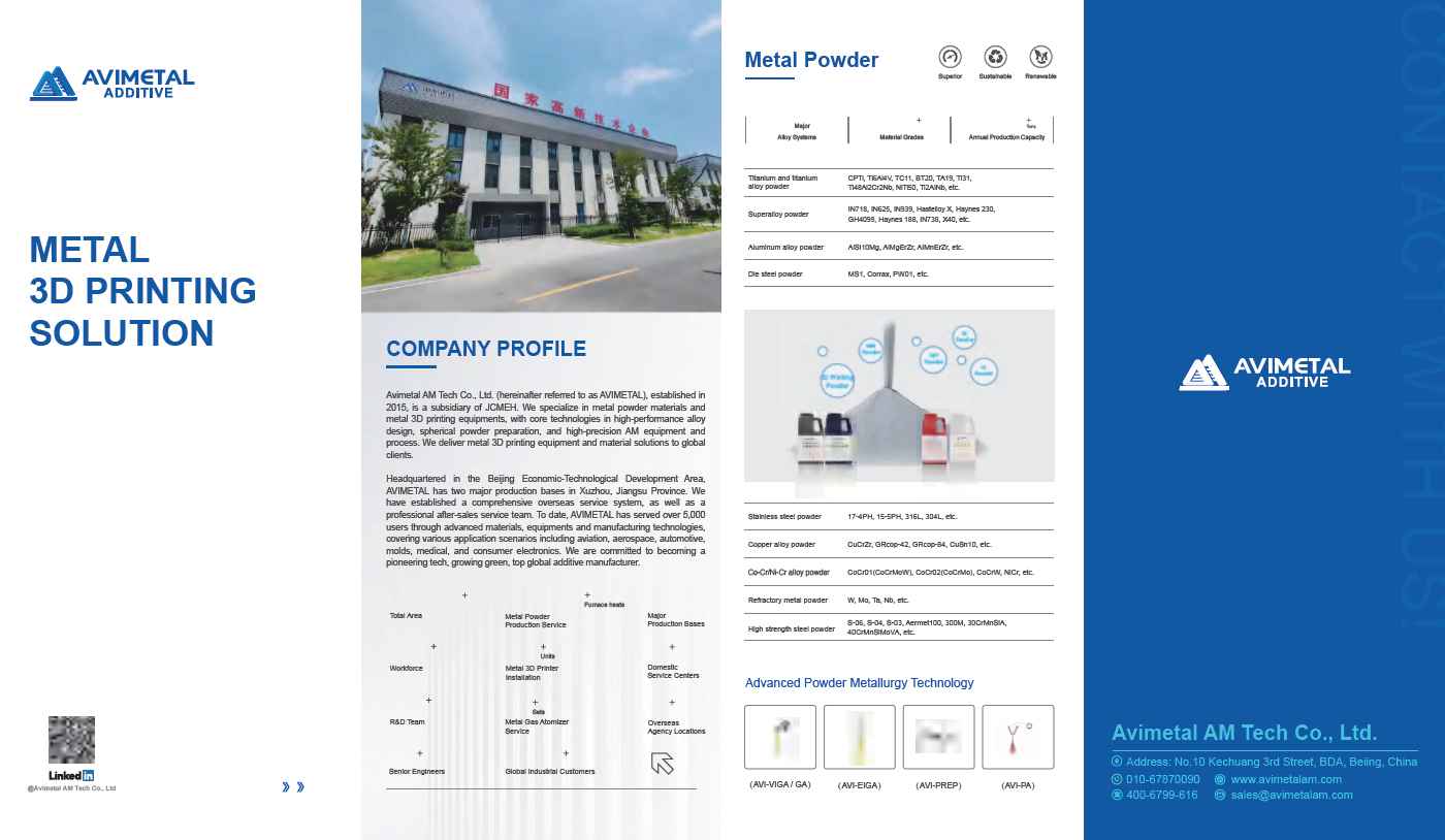 ADDITIVE MANUFACTURING