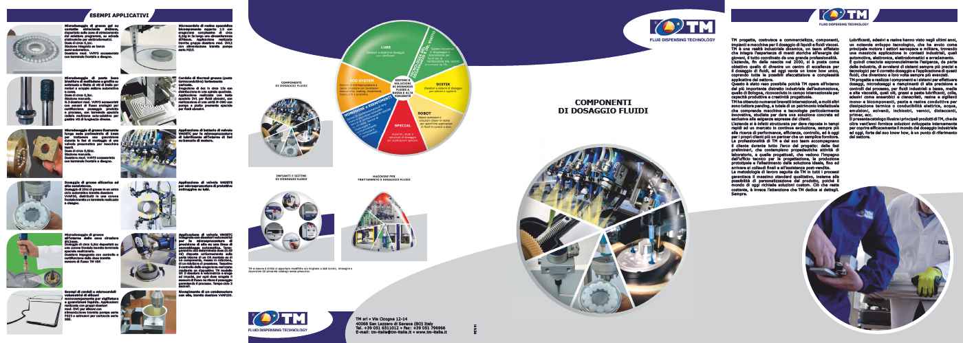 Componenti di dosaggio