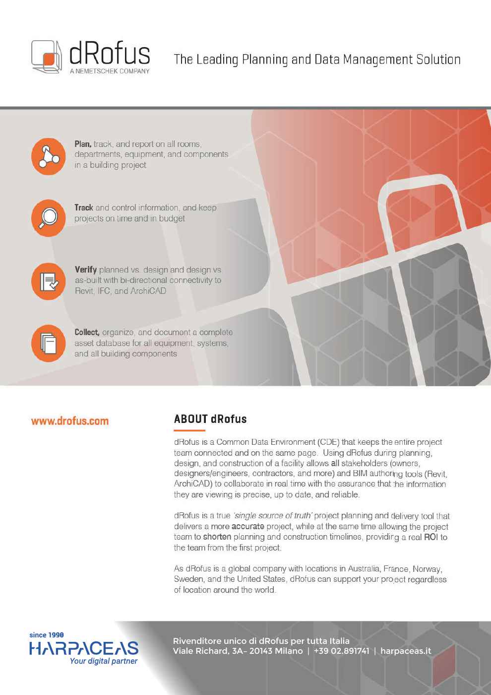 The Leading Planning and Data Management Solution