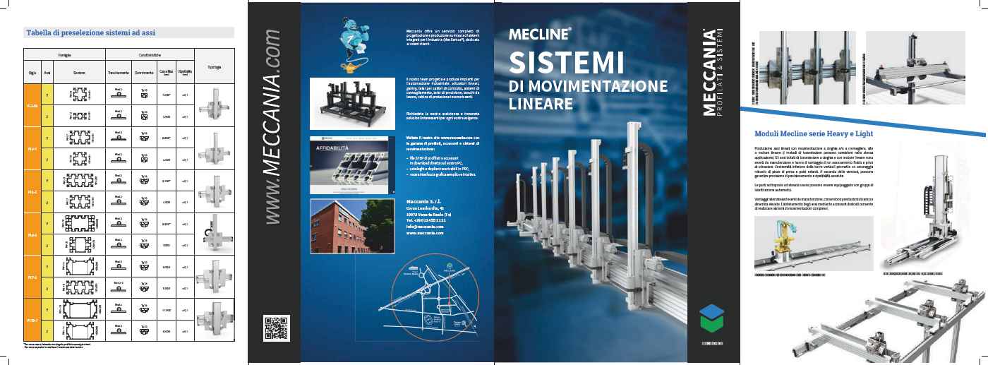 Mecline® - sistemi di movimentazione lineare