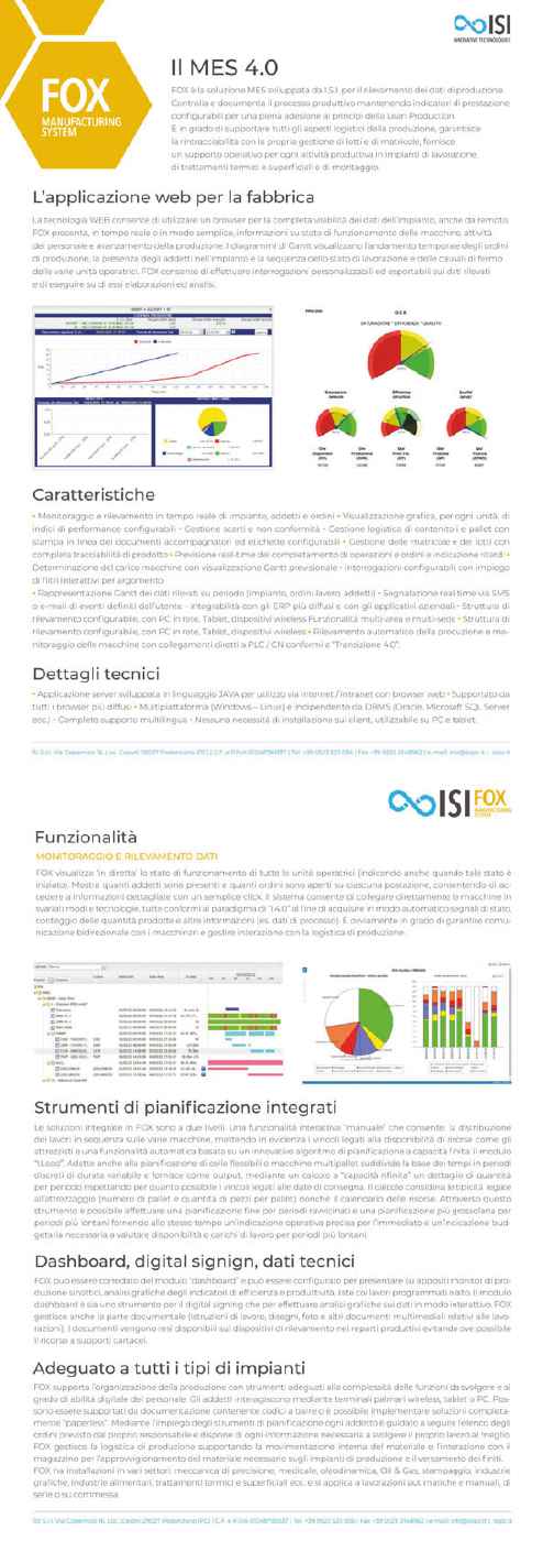 ISI FOX - MES con AI