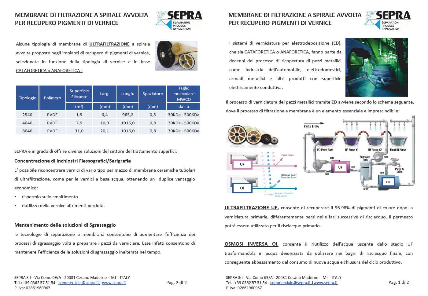 Trattamento superfici