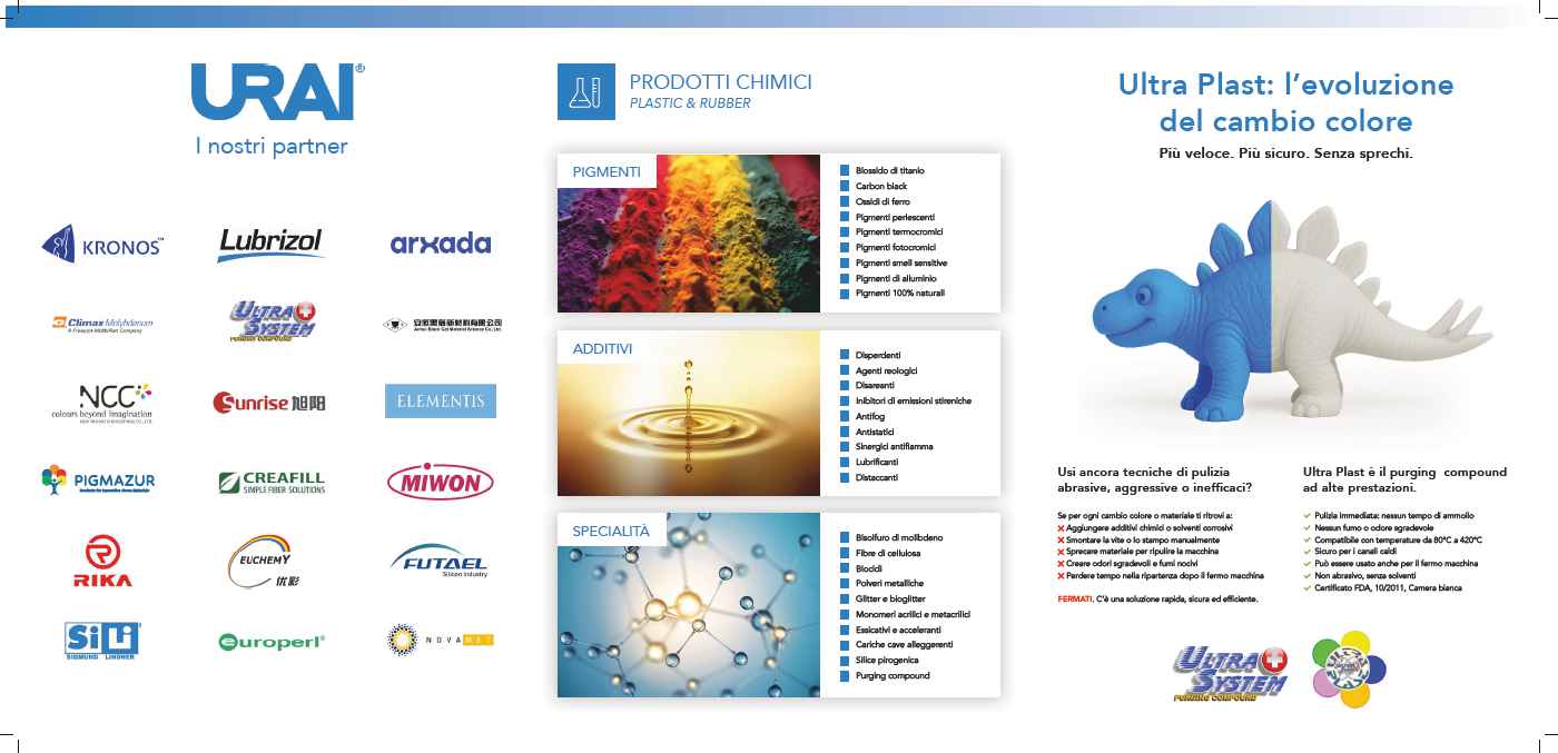 URAI Plastics & Rubber – Innovative Solutions