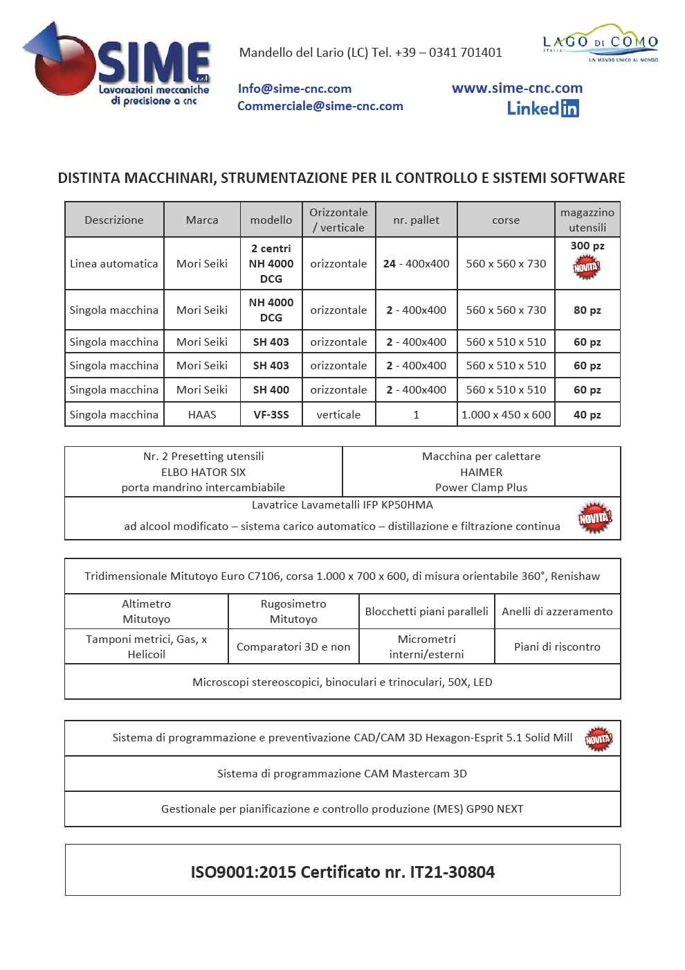 Parcp macchine Sime CNC