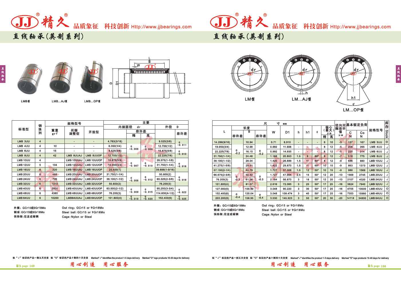 Linear bearings (imperial series)