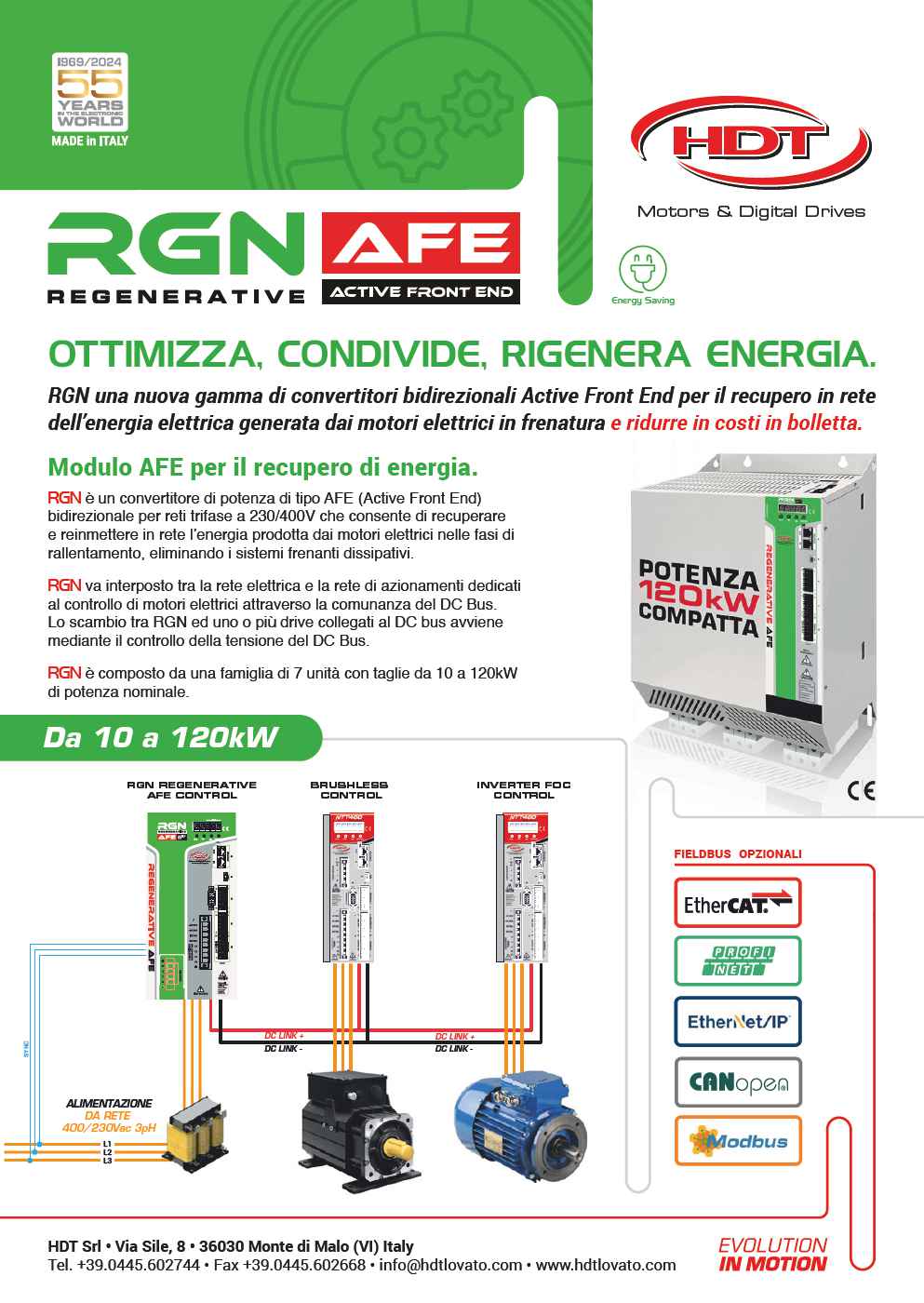 RGN - Unità rigenerativa