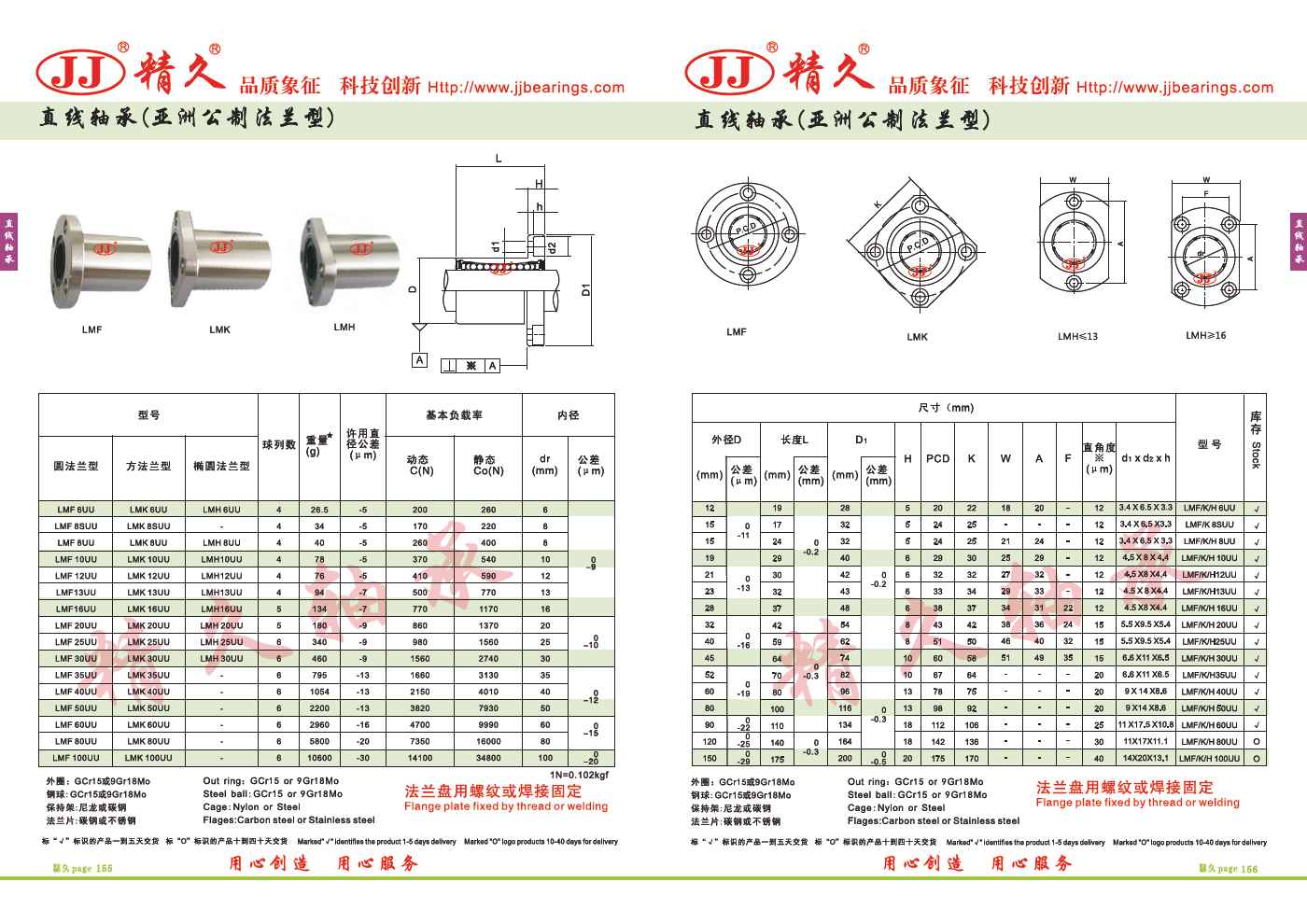 Linear bearings (Asian metric flange type)