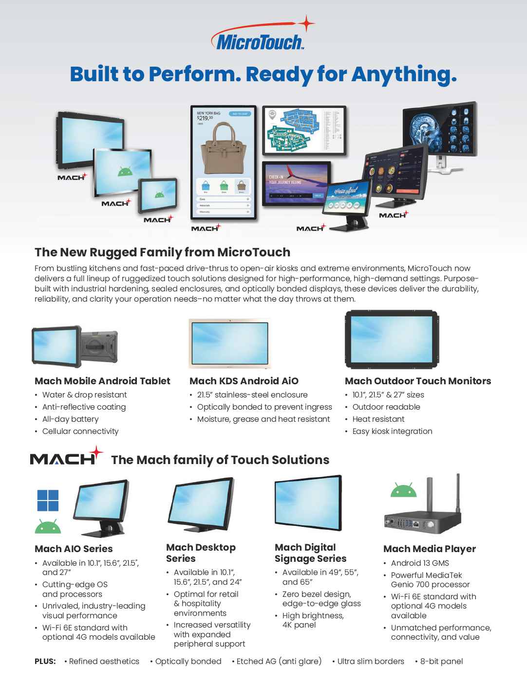 Flyer gamma Microtouch