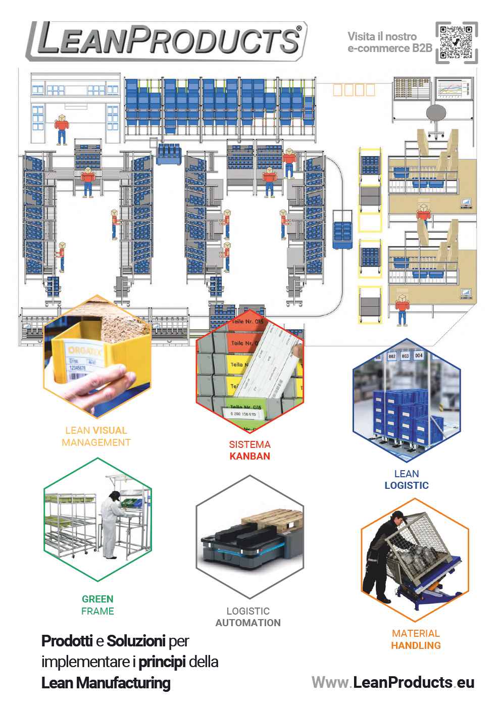 BROCHURE GENERALE DEI PRODOTTI LEANPRODUCTS