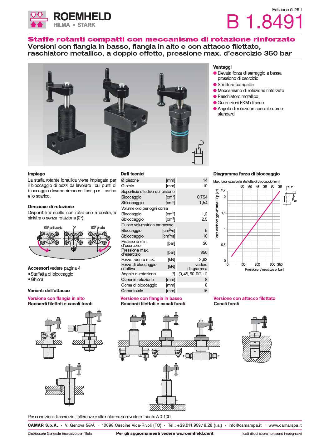 Staffa rotante compatta B18491